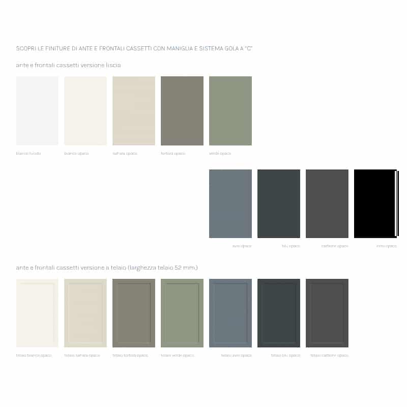 gaia pet finiture Mobili su misura in stile moderno e classico, finiture di alta qualità, ante e cassetti con maniglia e sistema gola a "C" - Alpe Arredi.