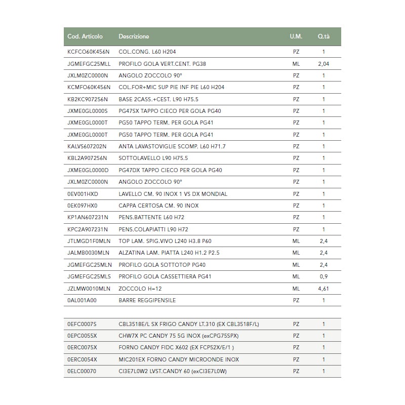 2 Decorazione cucina moderna con mobili in legno e dettagli accessories.